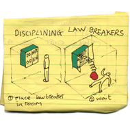 Disciplining Law Breakers t-Shirt